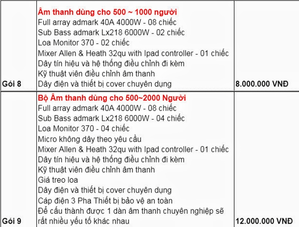 cho-thue-am-thanh-minh-vu-media-5